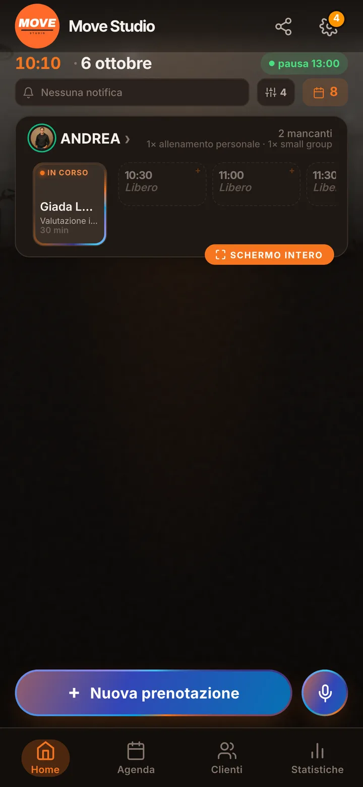 La schermata di oggi nella dashboard del titolare