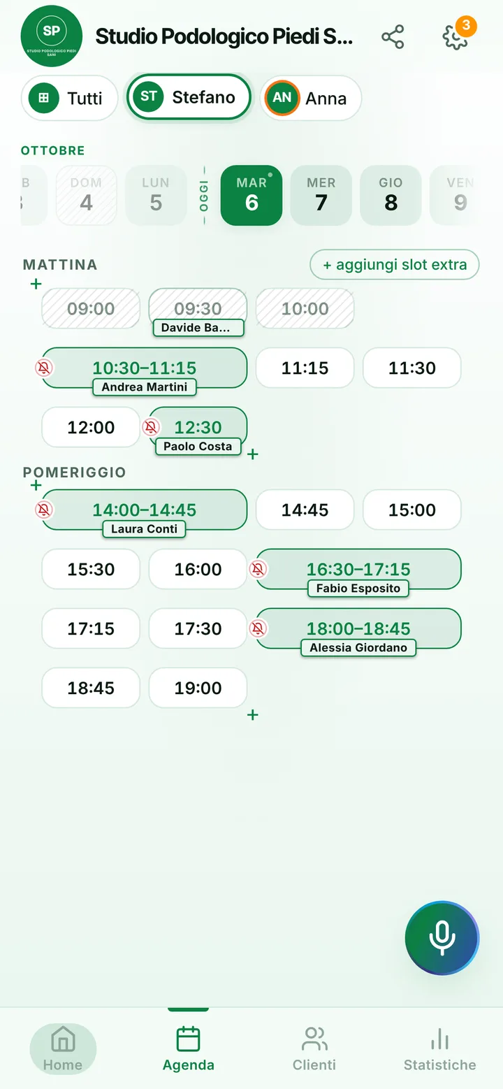 L’agenda del giorno di Studio Podologico Piedi Sani, con gli orari occupati e quelli liberi
