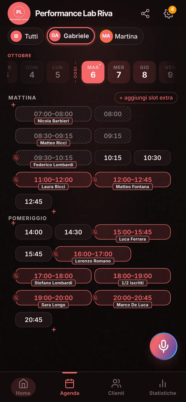 L’agenda del giorno di Performance Lab Riva, con gli orari occupati e quelli liberi